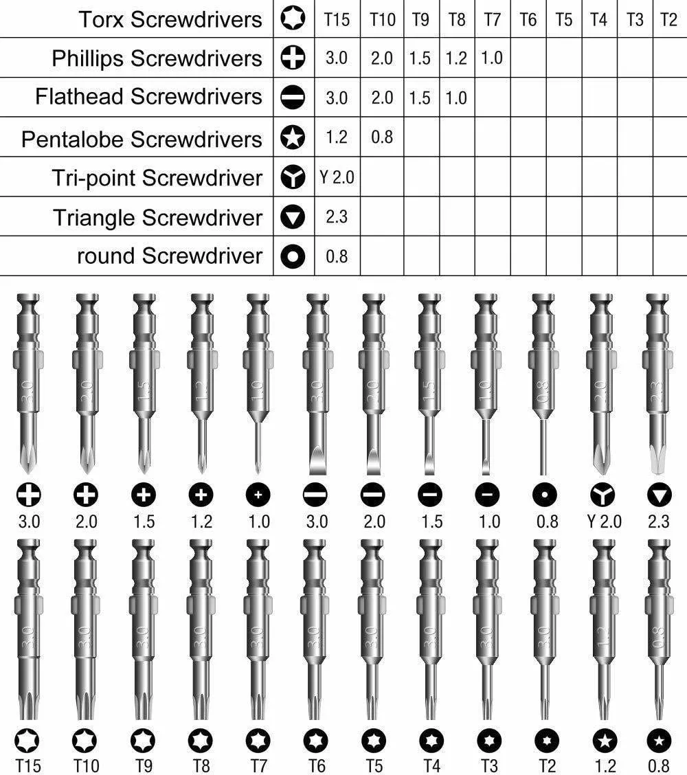 25 in 1 Wallet Style Precision Screwdriver Set / Repairing Tool Kit