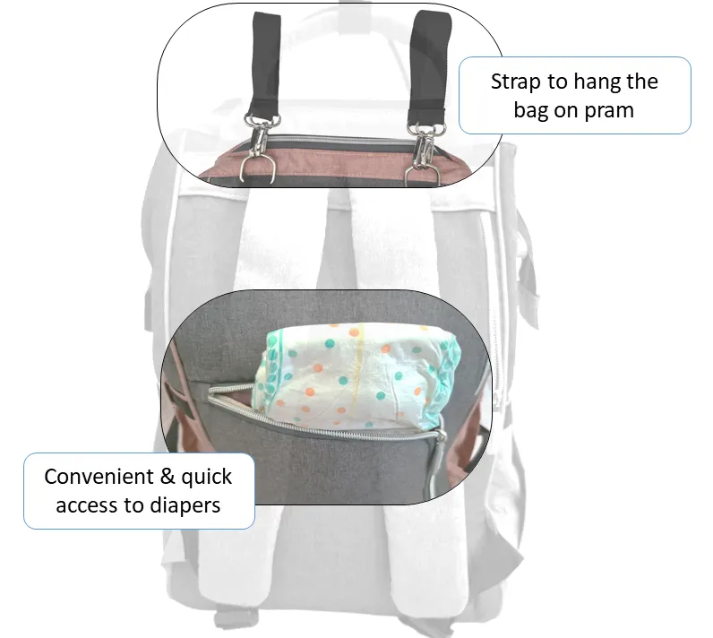 Baby and Kids Travel Backpack Bag - Designed for Moms