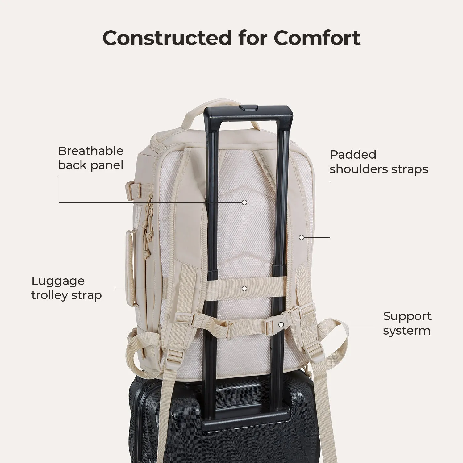 Ultra-Durable Quick Access 28L-38L Carry-On Travel Backpack with Adjustable Size - Perfect for On-the-Go Lifestyle