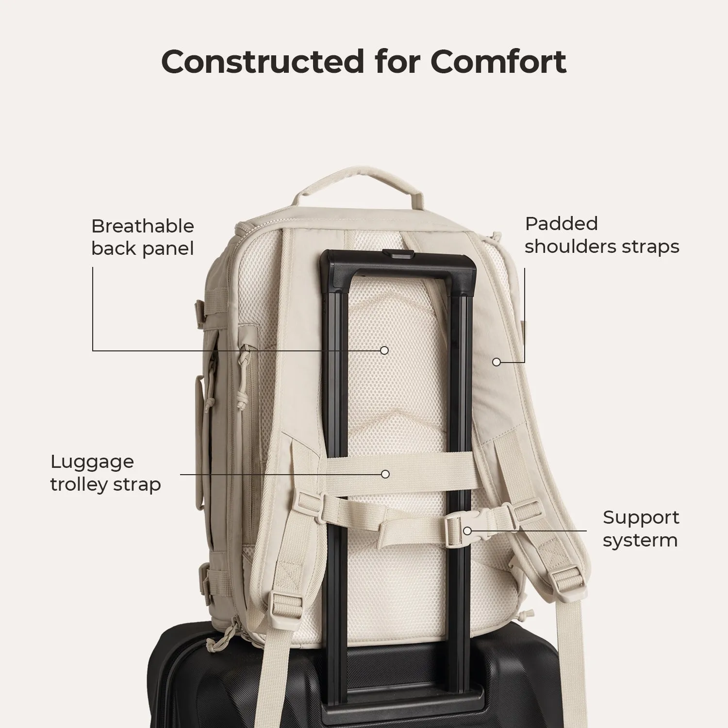 Ultra-Durable Quick Access 28L-38L Carry-On Travel Backpack with Adjustable Size - Perfect for On-the-Go Lifestyle