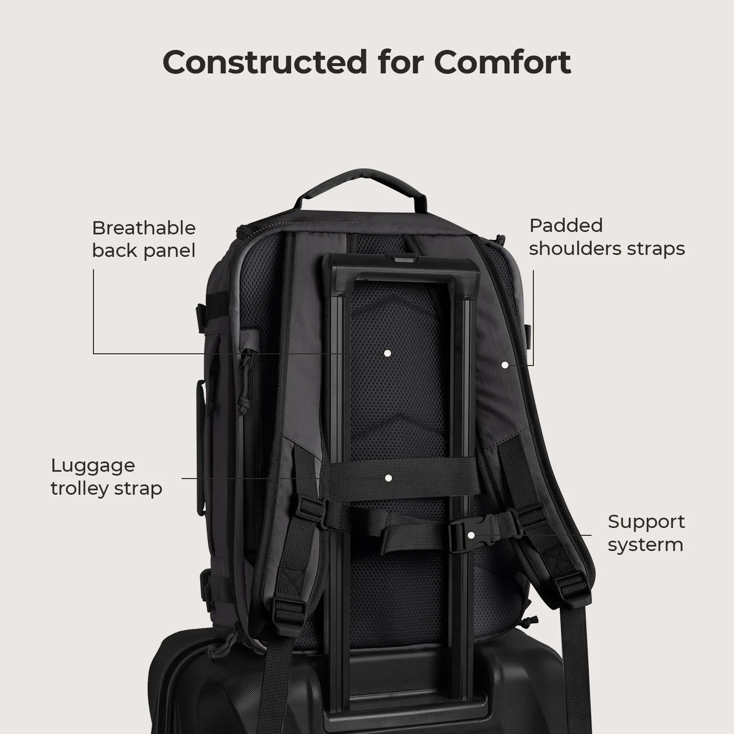 Ultra-Durable Quick Access 28L-38L Carry-On Travel Backpack with Adjustable Size - Perfect for On-the-Go Lifestyle