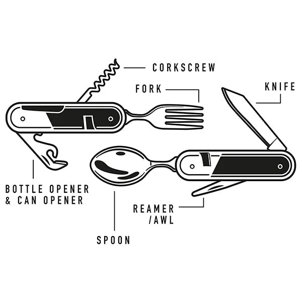 Camping Cutlery Tool