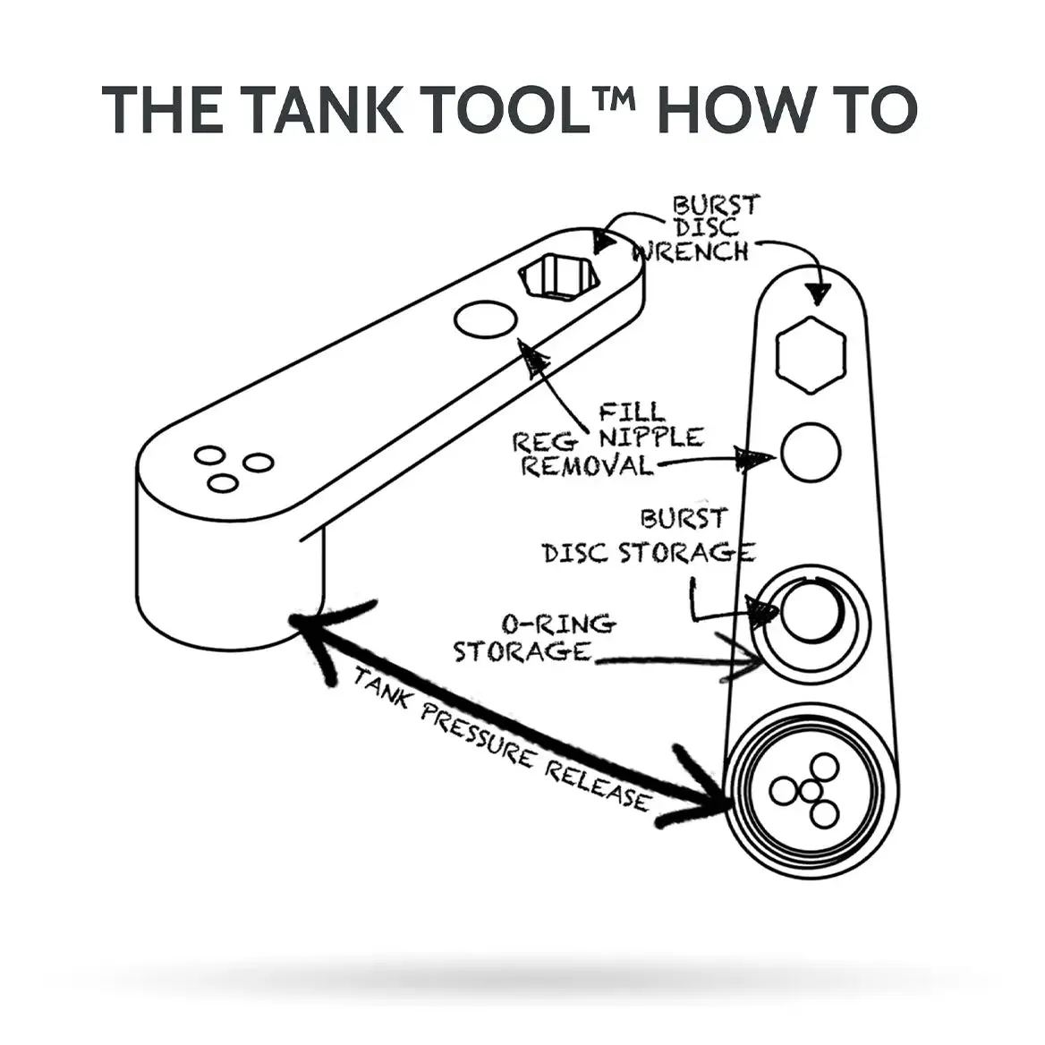 H2K TANK TOOL