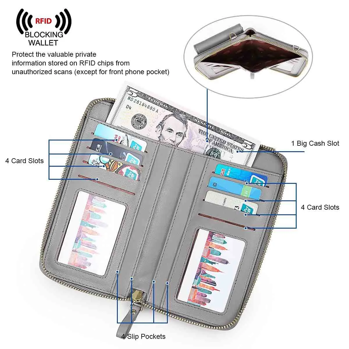 Mini RFID Cell Phone Crossbody Bag