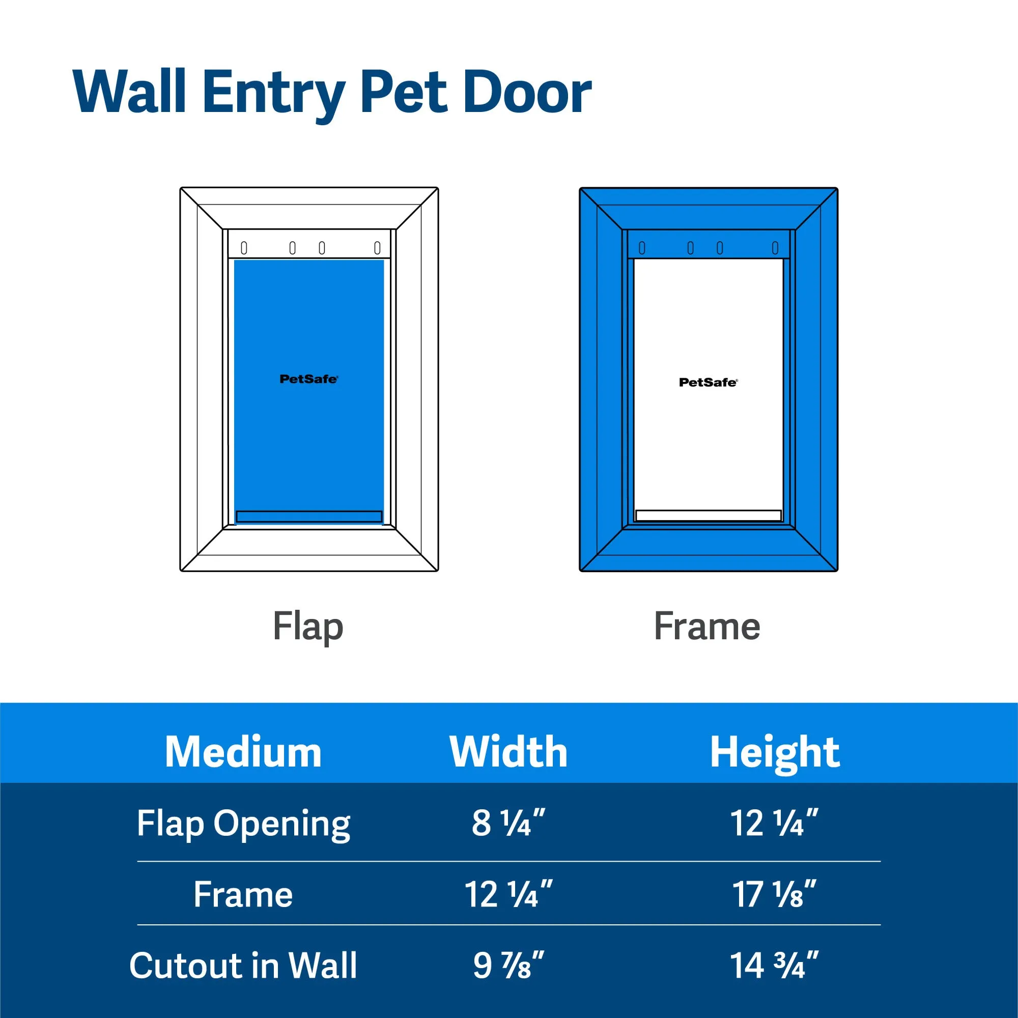 PetSafe Wall Entry Pet Door, Large