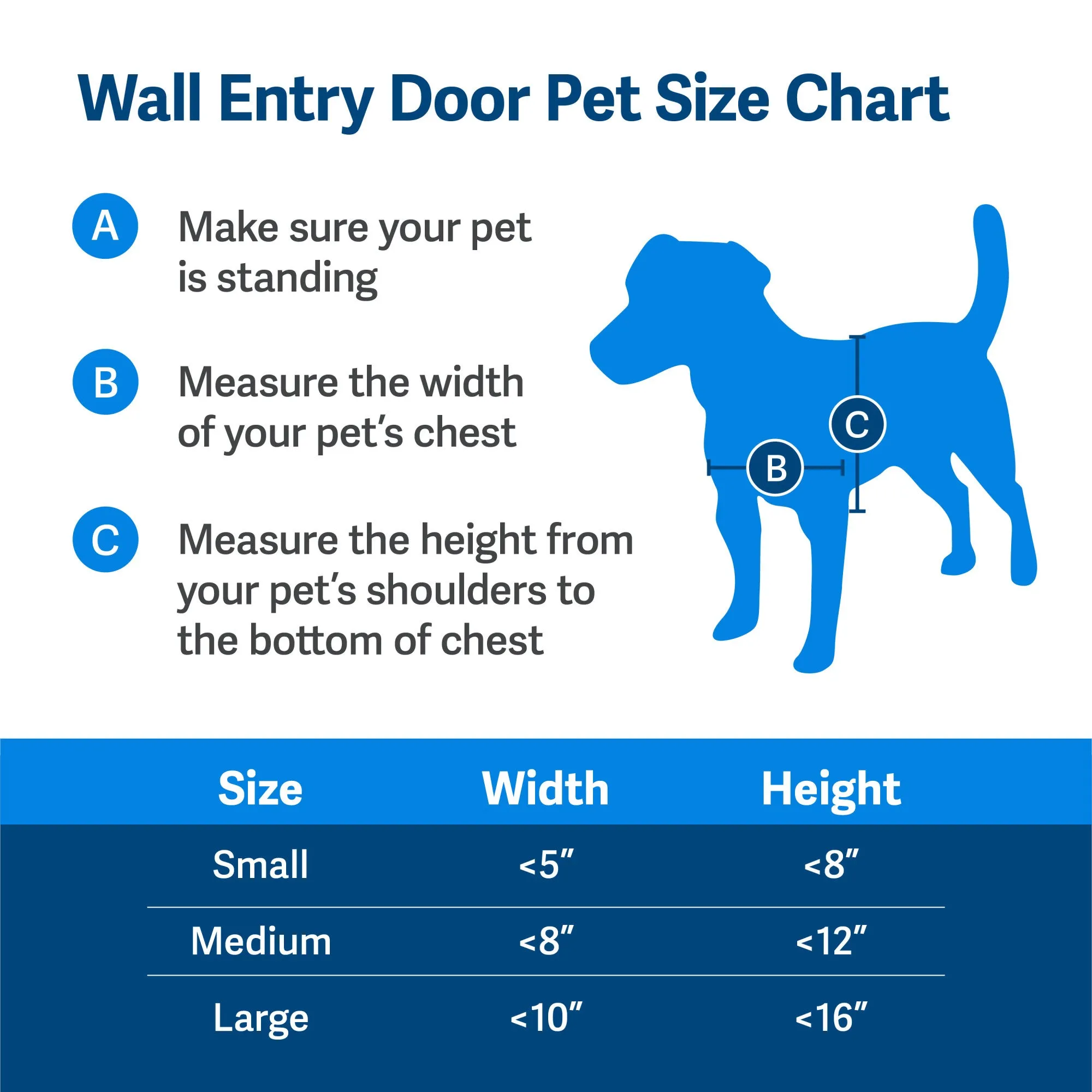 PetSafe Wall Entry Pet Door, Large