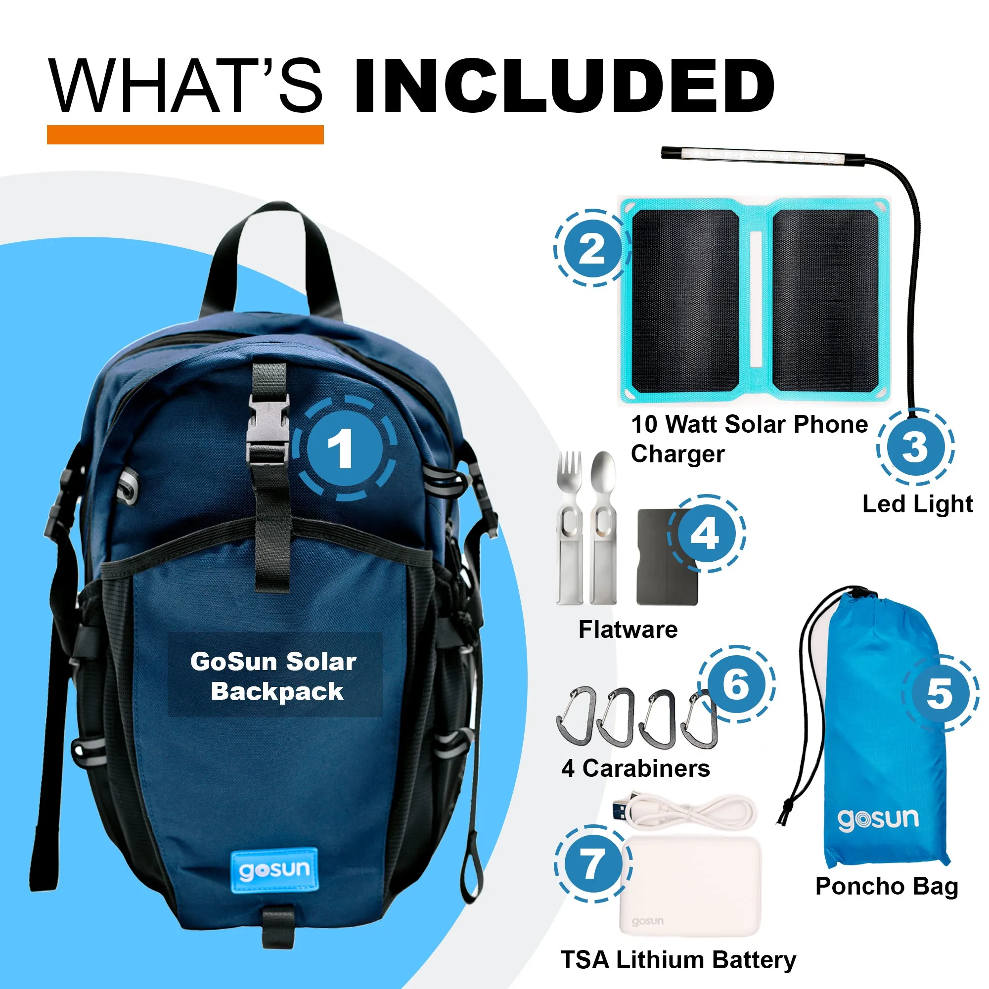 Solar Powered Backpack: Closeout