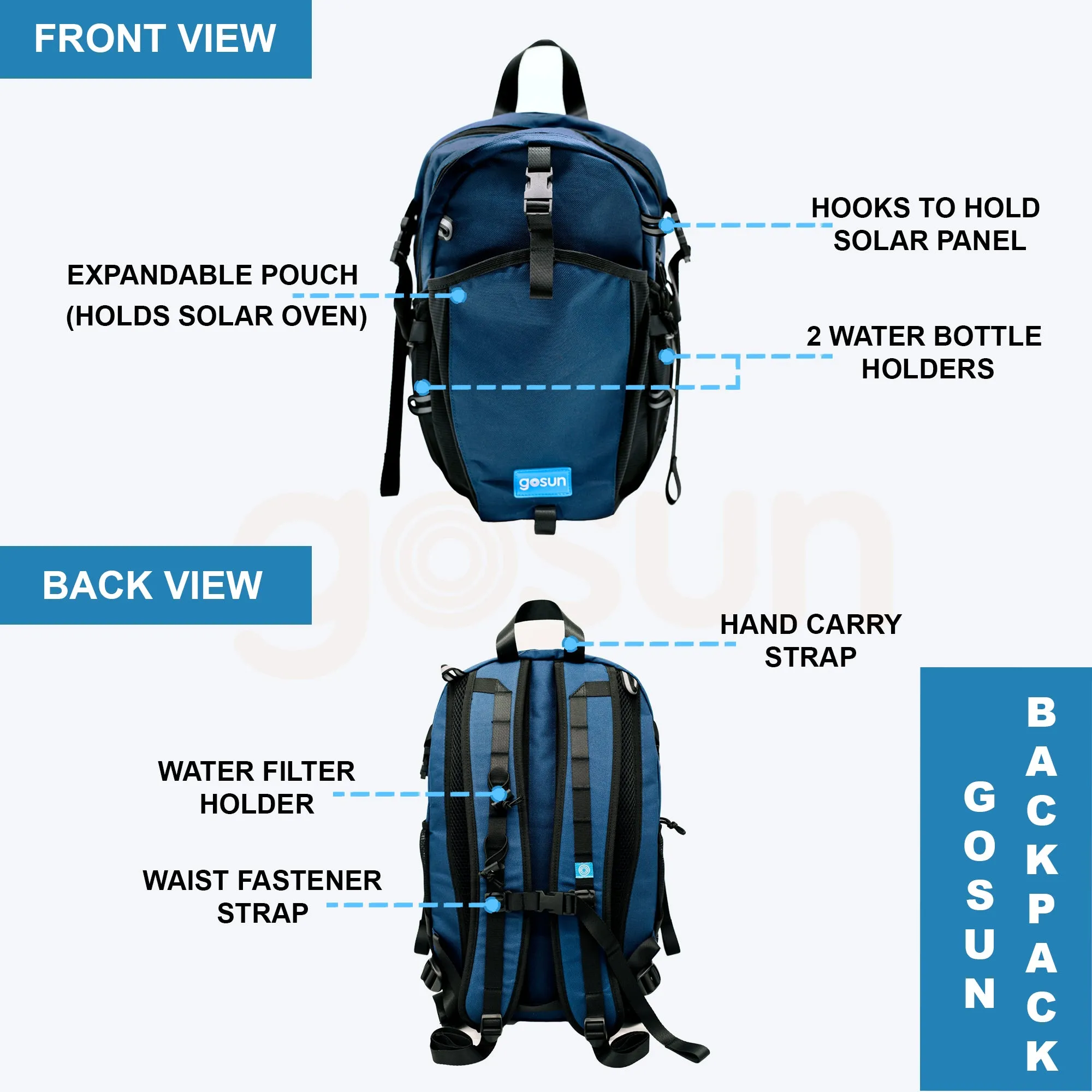 Solar Powered Backpack: Closeout